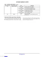 Preview for 6 page of onsemi AP0100AT2L00XUGAH3-GEVB User Manual