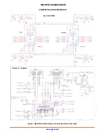 Предварительный просмотр 5 страницы onsemi NB7NPQ1102MCMUGEVB User Manual