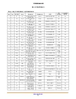 Preview for 20 page of onsemi NCP1680 User Manual