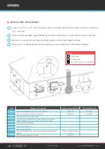 Предварительный просмотр 26 страницы onsen ON-I14L-LP Installation And Operation Manual