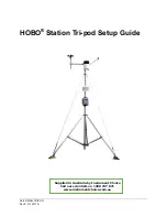 Onset HOBO M-TPA Setup Manual предпросмотр