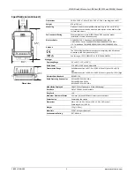 Preview for 2 page of Onset Hobo MicroRX RX2105 Manual