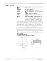 Preview for 2 page of Onset HOBO MX CO2 Logger Manual