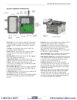 Preview for 4 page of Onset HOBO RX3000 Series Manual