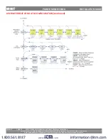 Предварительный просмотр 11 страницы Onset T-VER-E50B2 Installation Manual