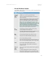 Preview for 48 page of OnSSI NetDVMS 6.5e User Manual