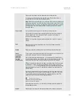 Preview for 113 page of OnSSI NetDVMS 6.5e User Manual