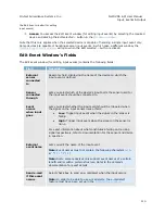 Preview for 111 page of OnSSI NetDVMS 6.5f User Manual