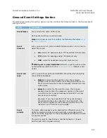 Preview for 133 page of OnSSI NetDVMS 6.5f User Manual