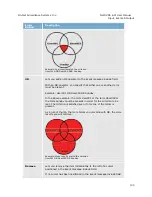 Preview for 136 page of OnSSI NetDVMS 6.5f User Manual