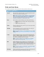 Preview for 169 page of OnSSI NetDVMS 6.5f User Manual