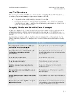 Preview for 216 page of OnSSI NetDVMS 6.5f User Manual