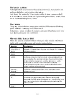 Preview for 12 page of Ontech GSM 9025 Quick Start Manual