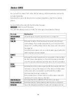 Preview for 15 page of Ontech GSM Mini 9009 User Manual