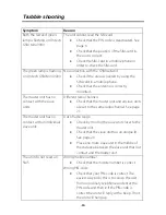 Preview for 30 page of Ontech GSM Mini 9009 User Manual