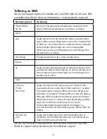 Preview for 6 page of Ontech Relay 9015 Quick Start Manual