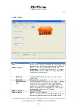 Предварительный просмотр 21 страницы ontime CM-1600 User Manual