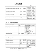 Предварительный просмотр 47 страницы ontime CM-1600 User Manual