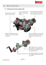 Preview for 14 page of ontrac Multitrac MME Series Operation Instructions Manual