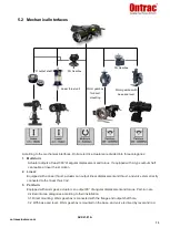 Preview for 18 page of ontrac Multitrac MME Series Operation Instructions Manual