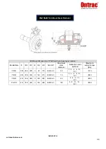 Preview for 35 page of ontrac Multitrac MME Series Operation Instructions Manual