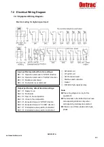 Preview for 47 page of ontrac Multitrac MME Series Operation Instructions Manual