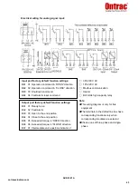 Preview for 48 page of ontrac Multitrac MME Series Operation Instructions Manual