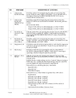 Preview for 111 page of ONTRAK Synergy Integra Operation Manual