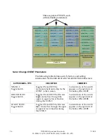 Preview for 166 page of ONTRAK Synergy Integra Operation Manual