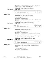 Preview for 254 page of ONTRAK Synergy Integra Operation Manual