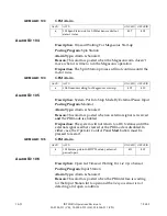 Preview for 290 page of ONTRAK Synergy Integra Operation Manual