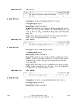 Preview for 306 page of ONTRAK Synergy Integra Operation Manual