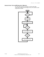 Preview for 315 page of ONTRAK Synergy Integra Operation Manual