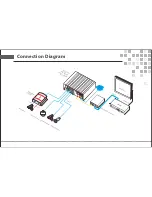 Preview for 7 page of ONV IPS31108PF User Manual