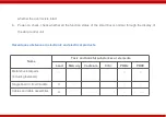 Предварительный просмотр 16 страницы ONV ONV-IoT9000 Product Manual