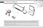 Preview for 7 page of ONV POE31016P User Manual