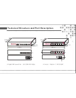 Preview for 4 page of ONV POE33064P User Manual