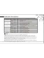 Preview for 5 page of ONV POE33064P User Manual