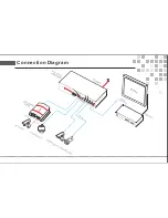 Preview for 6 page of ONV POE33064P User Manual