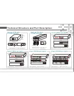 Предварительный просмотр 4 страницы ONV PSE3101AC User Manual