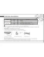 Предварительный просмотр 5 страницы ONV PSE3101AC User Manual