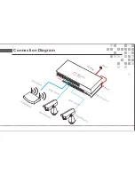 Предварительный просмотр 7 страницы ONV PSE3101AC User Manual