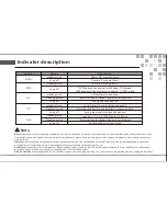 Preview for 5 page of ONV Single port 1000M Fiber Media Converter User Manual