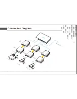 Preview for 6 page of ONV Single port 1000M Fiber Media Converter User Manual