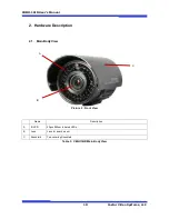 Предварительный просмотр 10 страницы Onvif CBIH116IR User Manual