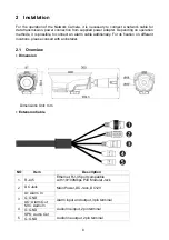 Предварительный просмотр 8 страницы Onvif IPB3TI Installation Manual