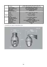 Preview for 95 page of Onvif IPSD30X2WI User Manual