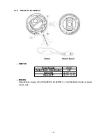 Preview for 10 page of Onvif IPSDV12XW User Manual