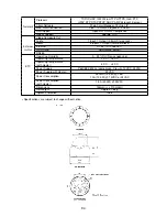 Preview for 94 page of Onvif IPSDV12XW User Manual