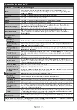 Предварительный просмотр 12 страницы Onwa 186079 Operating Instructions Manual